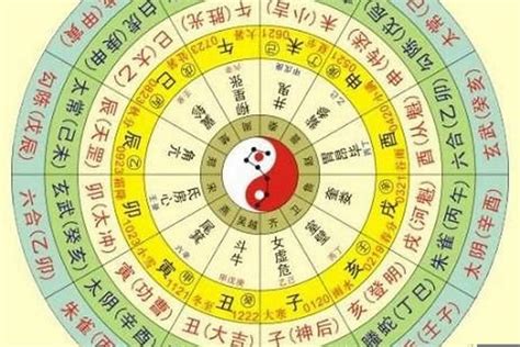 7号人五行|生辰八字五行查询